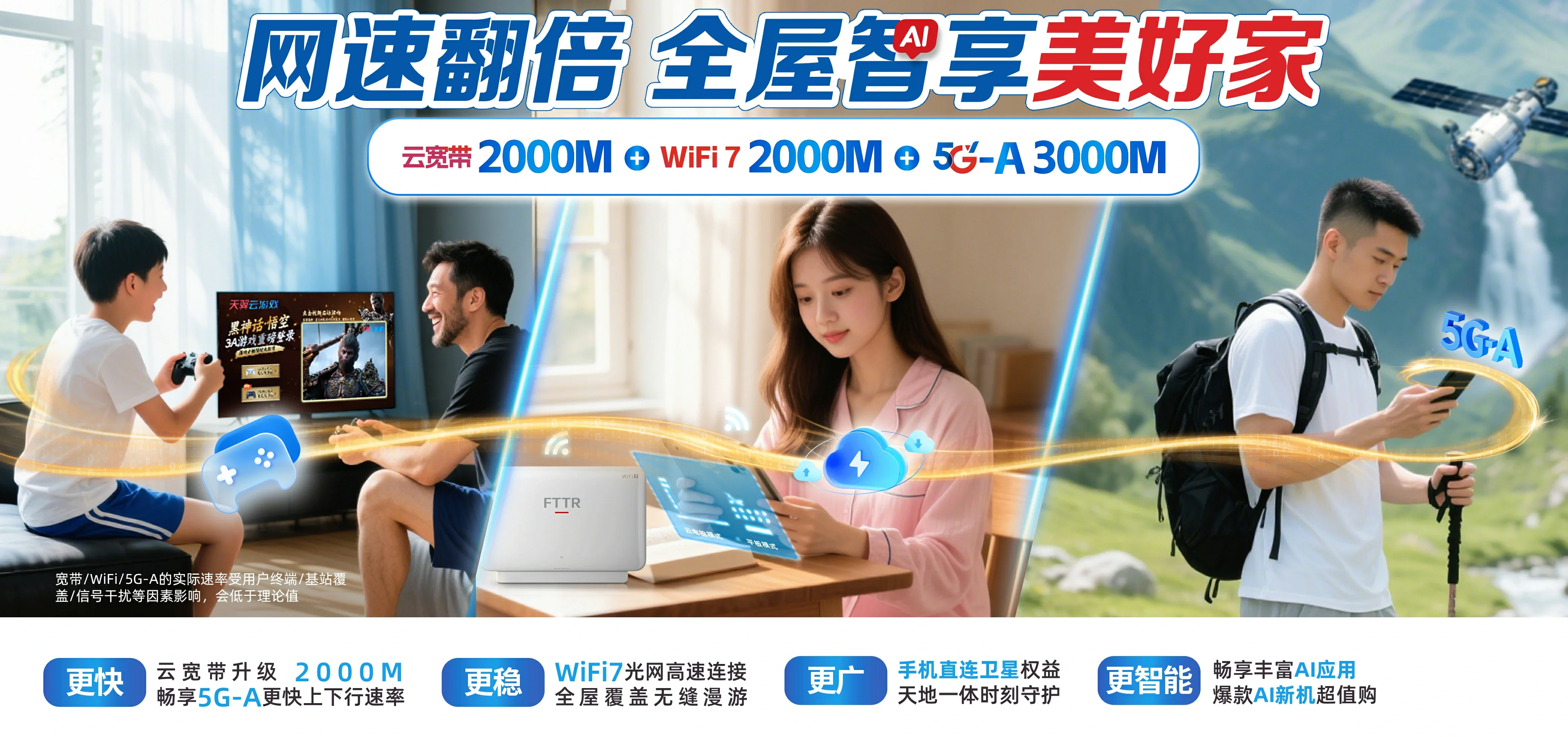 中国电信 洮北区电信宽带 宽带套餐